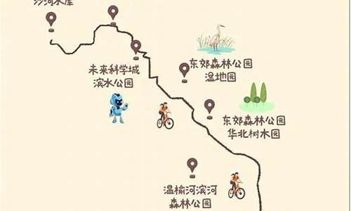 北京到天津骑行路线图_北京到天津骑行路线图最新