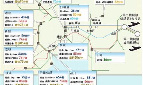 日本旅游路线定制图_日本旅游路线定制图片